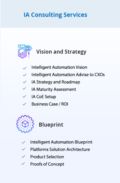 covalense global Intelligent Automation Offerings