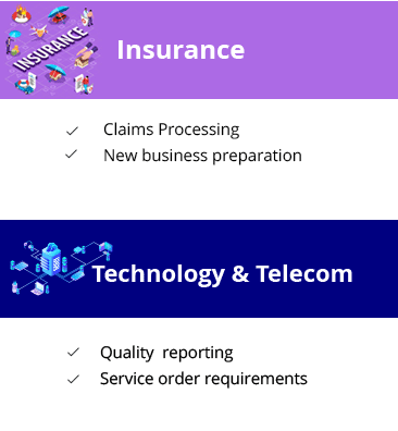 covalense global Intelligent Automation Use cases