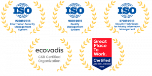 Covalense global ISO Certifications, Covalense global EcoVadis,, Covalense Global is Great Place to Work-Certified